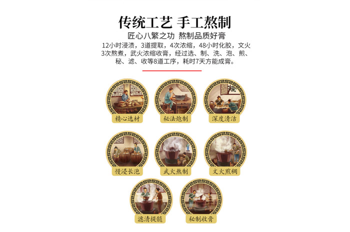 膏滋代加工推薦工廠|八繁工藝